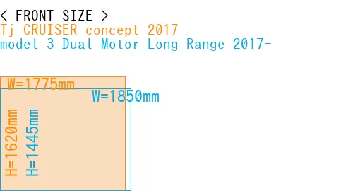 #Tj CRUISER concept 2017 + model 3 Dual Motor Long Range 2017-